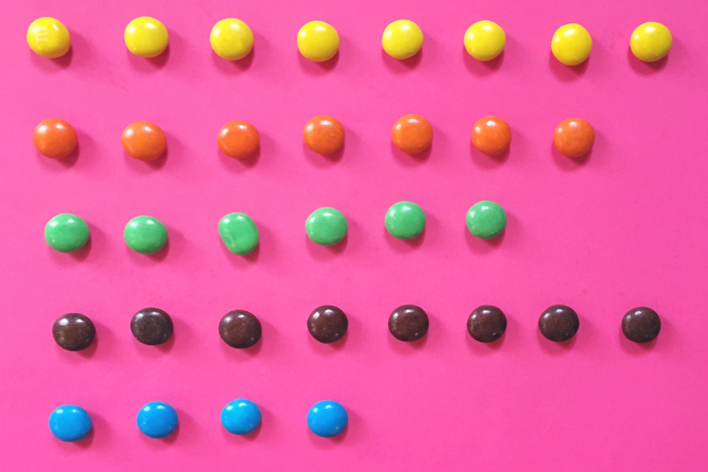 OCD is zoveel meer dan M&M’s op kleur sorteren